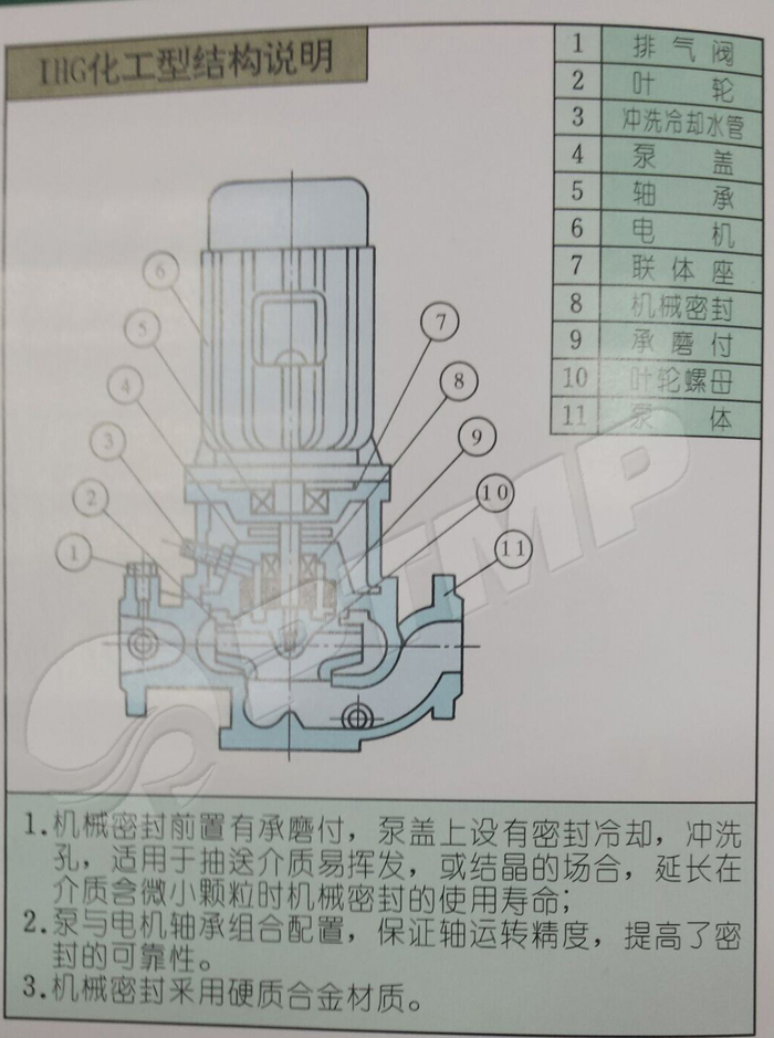 IHG化工离心泵结构图