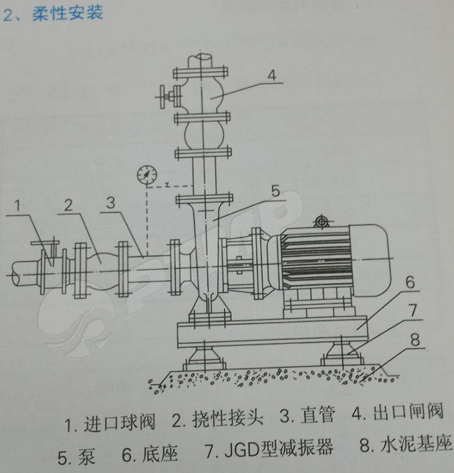 卧式离心泵安装图解