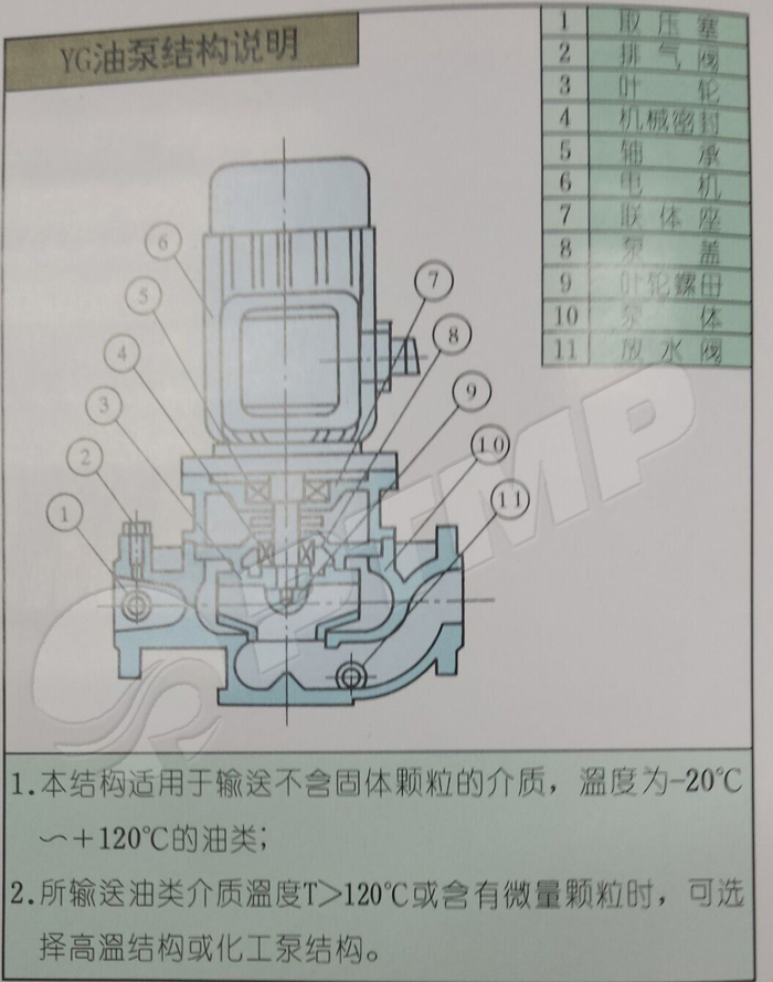 YG油泵结构图